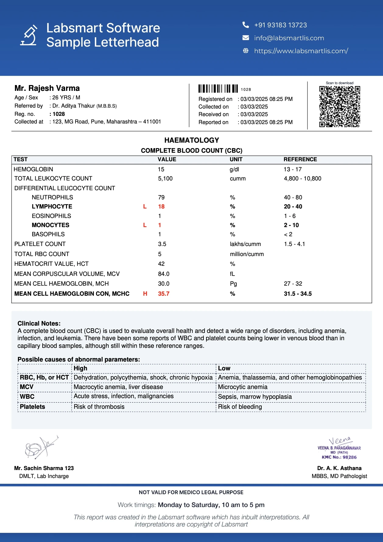 pathology lab software report format