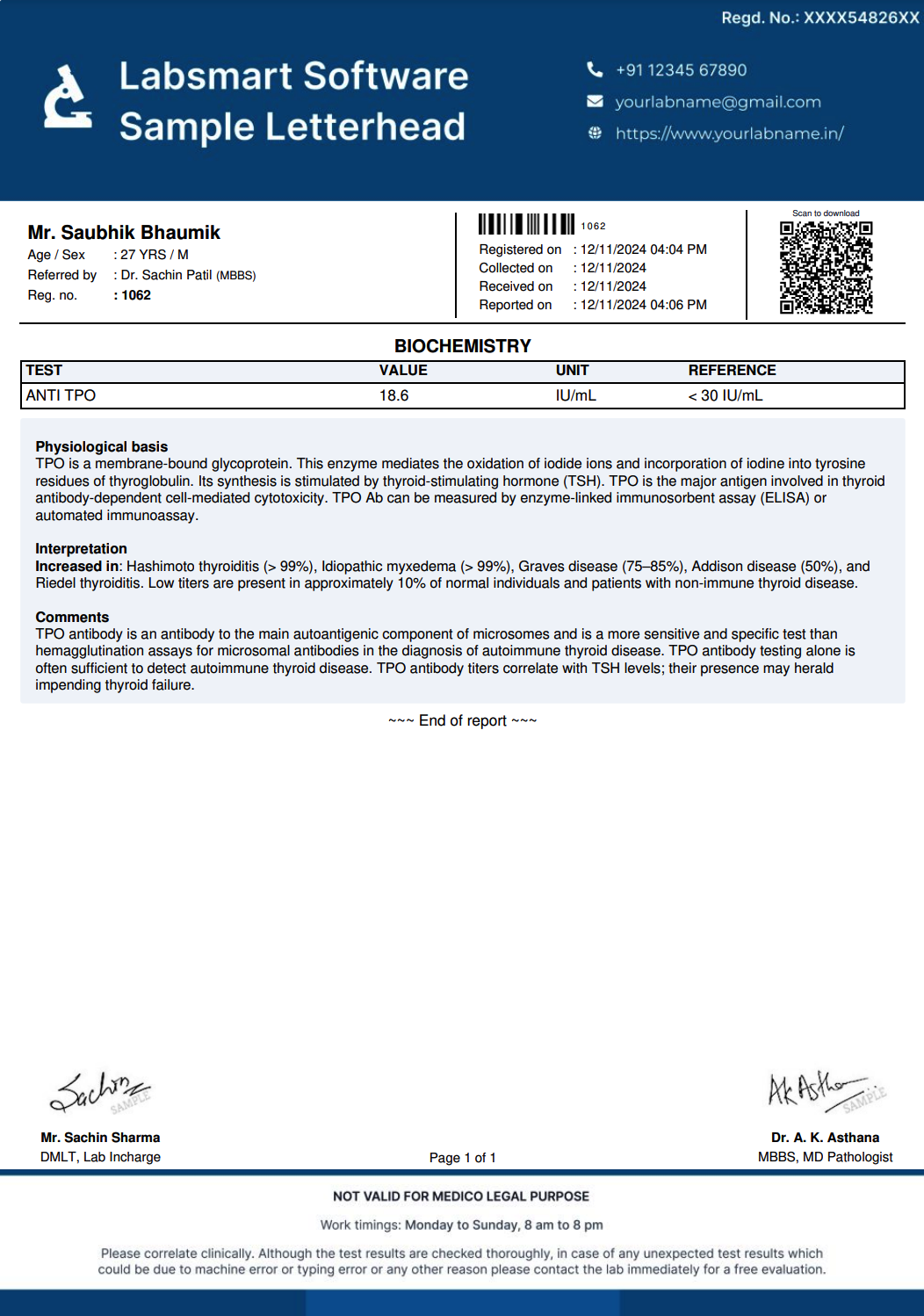 Anti TPO Report Format