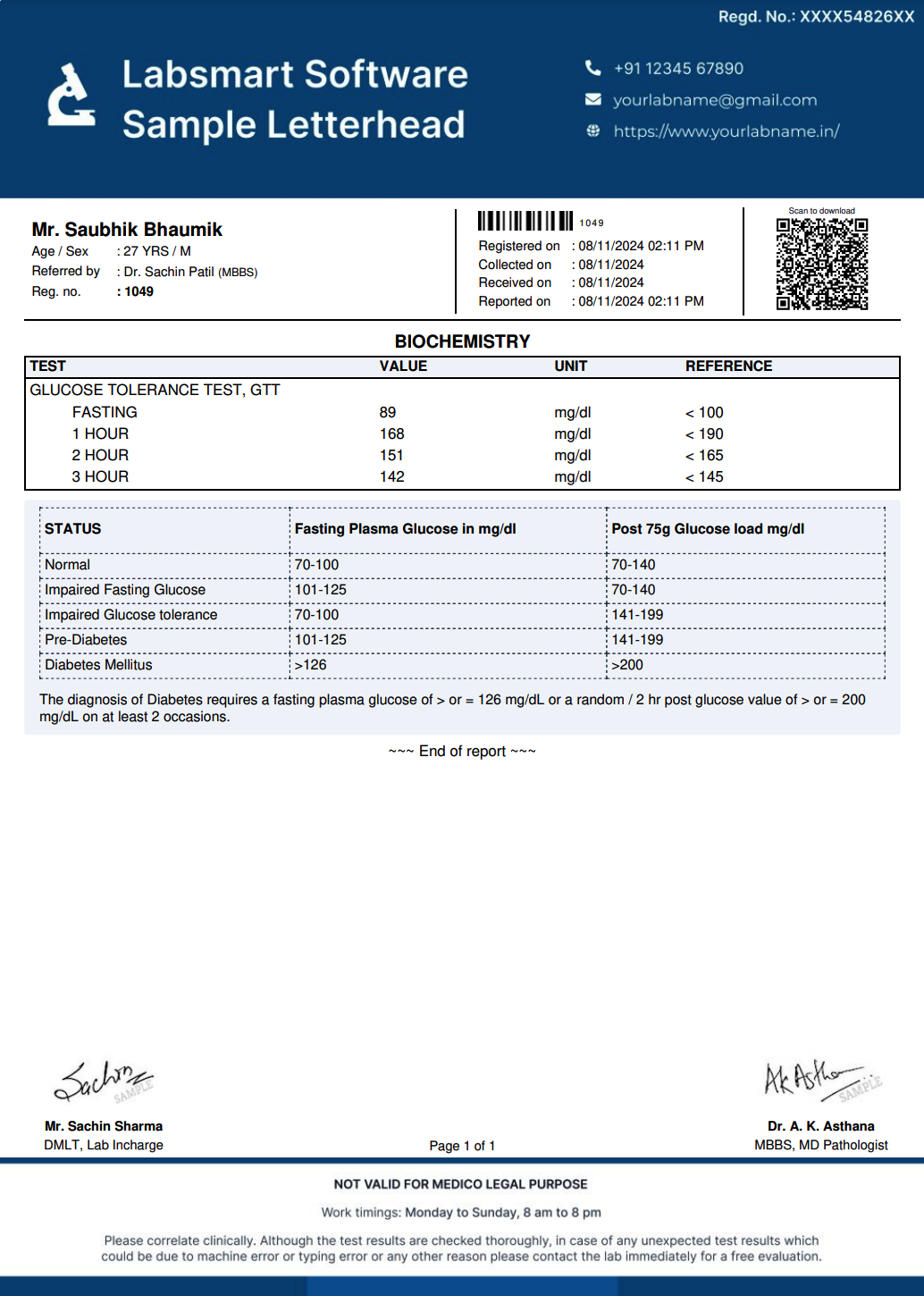 Glucose Tolerance Test Report Format