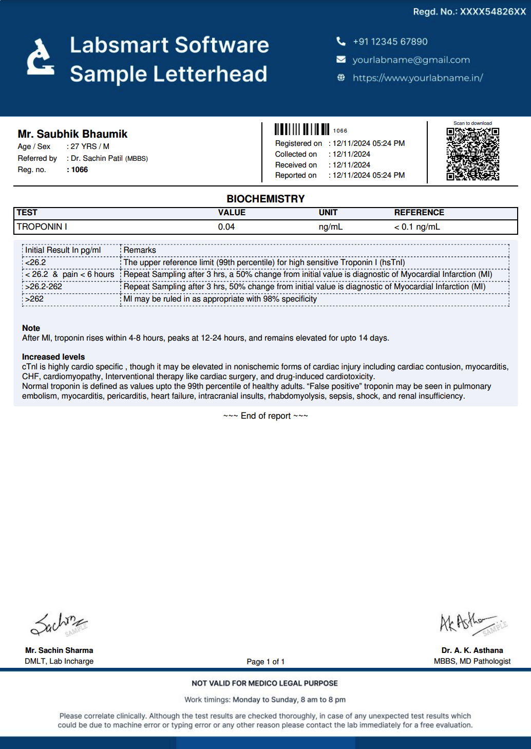 Troponin I Report Format