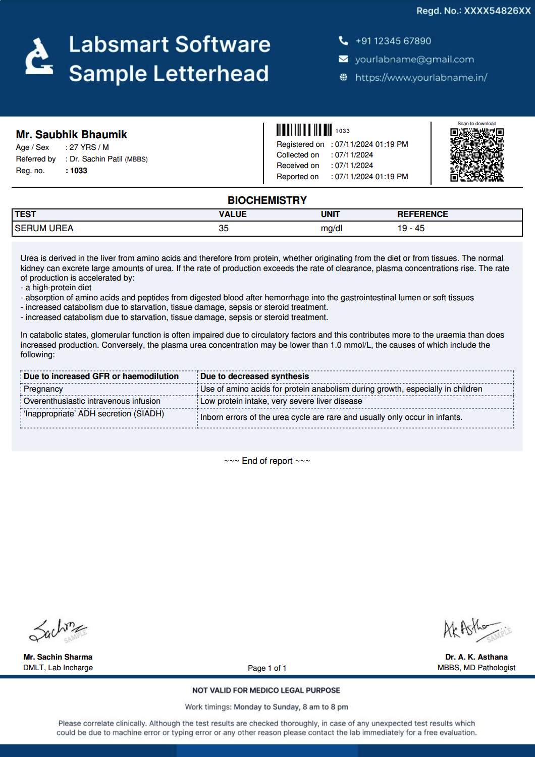 Serum Urea Report Format