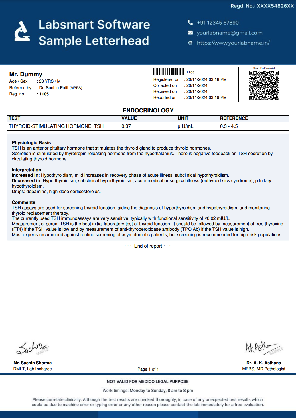 Thyroid Stimulating Hormone, TSH Report Format