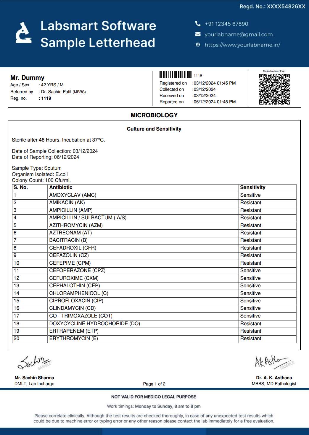 Sputum Culture and Sensitivity Report Format