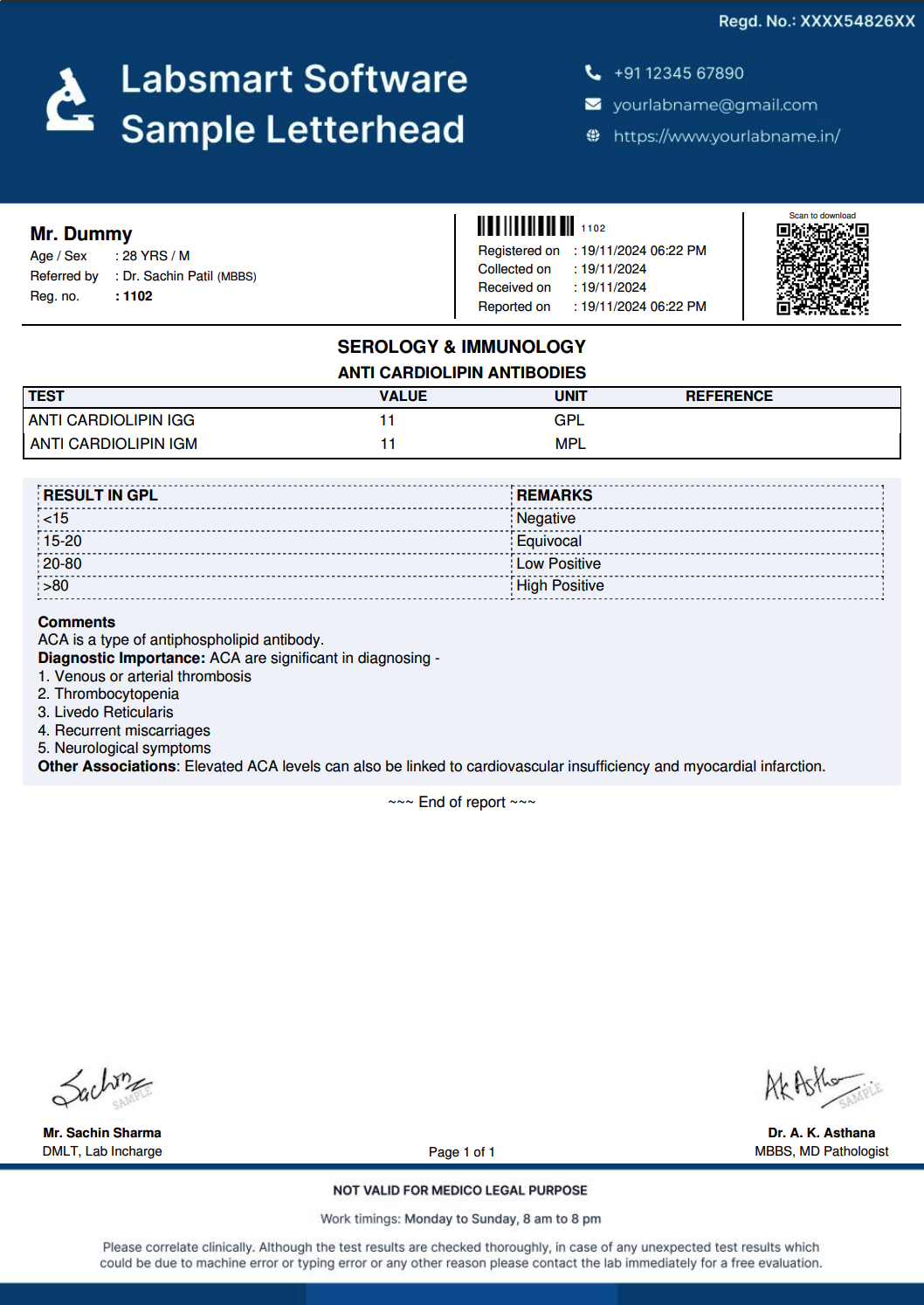 Anti Cardiolipin Antibodies Report Format