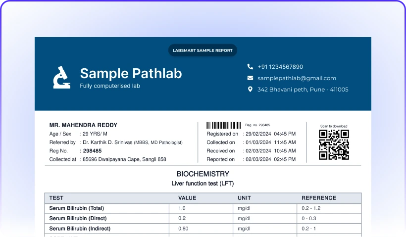 lab report image